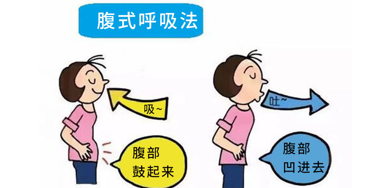 腹式呼吸你做到位了吗？