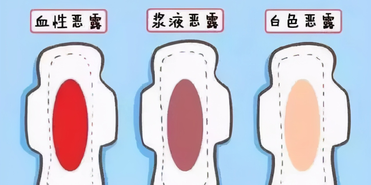 产后子宫复旧不良表现以及恶露的形状有哪些？
