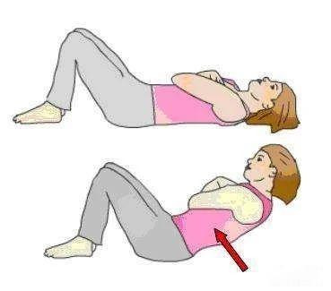 如何在家做腹直肌分离训练？(图2)