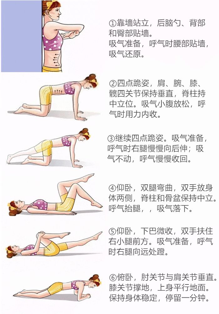产后修复有哪些坑?(图3) 产后修复有哪些坑?(图3)
