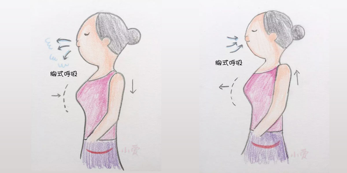 如何不让腹部参与盆底肌训练(图1) 如何不让腹部参与盆底肌训练(图1)