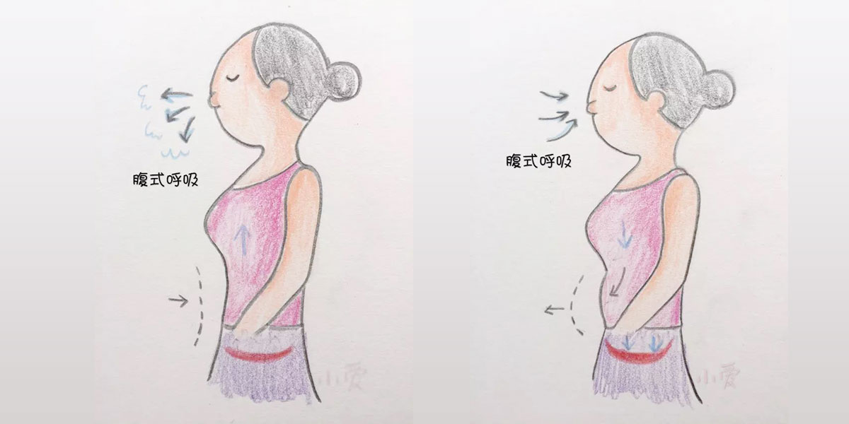 如何不让腹部参与盆底肌训练(图2) 如何不让腹部参与盆底肌训练(图2)