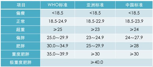 未婚未孕却莫名其妙漏尿了?如果你是这5类女性,一定要注意(图1) 未婚未孕却莫名其妙漏尿了?如果你是这5类女性,一定要注意(图1)