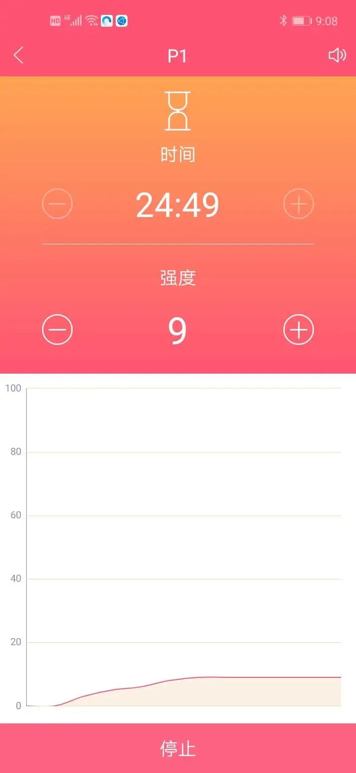 为什么电刺激左右感觉不一样?(图1) 为什么电刺激左右感觉不一样?(图1)